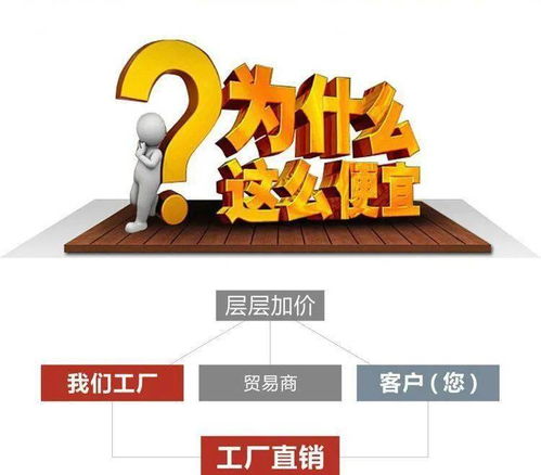 当招生辅助服务成暴利陷阱 你为5980元的“梦”买单了吗？